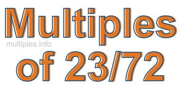 Multiples of 23/72 Multiples of 23/72