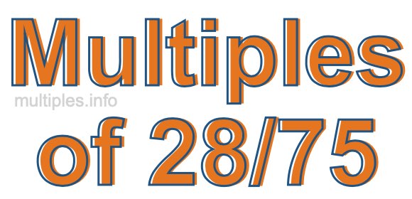 Multiples of 28/75 Multiples of 28/75