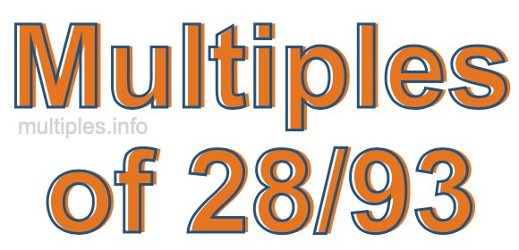 Multiples of 28/93