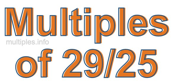 Multiples of 29/25 Multiples of 29/25