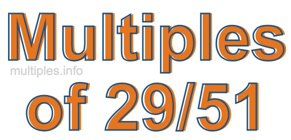 Multiples of 29/51 Multiples of 29/51