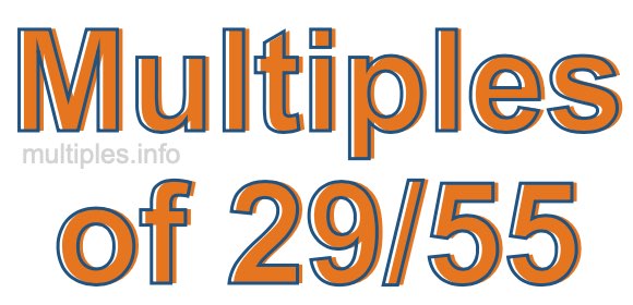 Multiples of 29/55 Multiples of 29/55