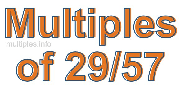 Multiples of 29/57 Multiples of 29/57