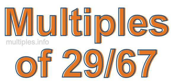 Multiples of 29/67 Multiples of 29/67