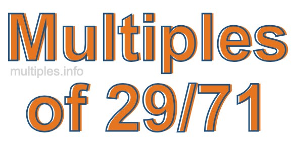 Multiples of 29/71 Multiples of 29/71