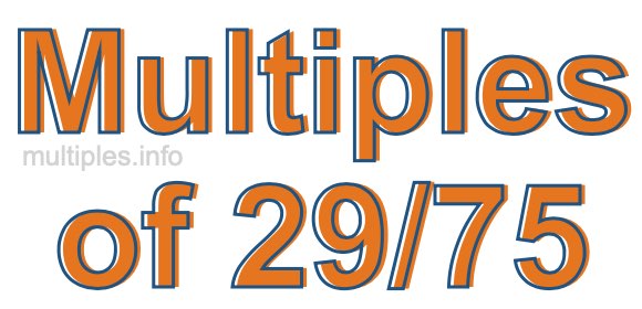 Multiples of 29/75 Multiples of 29/75