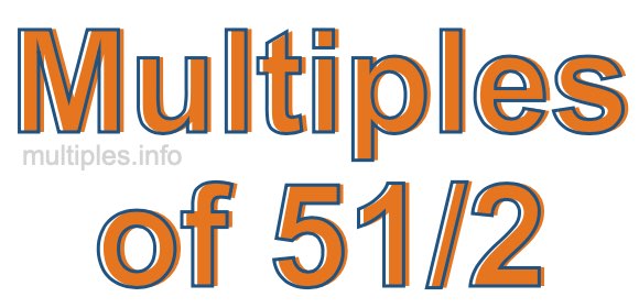 Multiples of 51/2 Multiples of 51/2