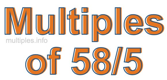 Multiples of 58/5 Multiples of 58/5