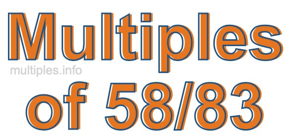 Multiples of 58/83 Multiples of 58/83