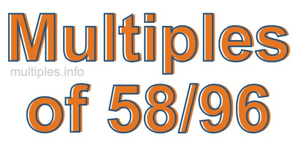 Multiples of 58/96 Multiples of 58/96