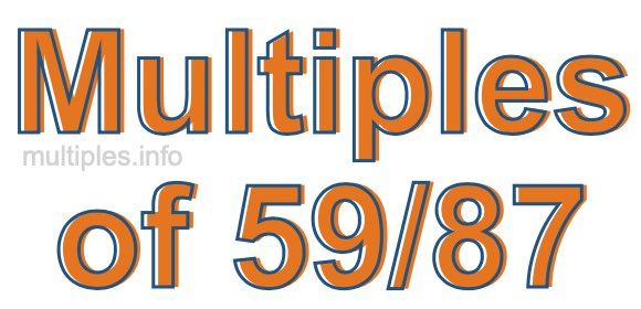 Multiples of 59/87 Multiples of 59/87