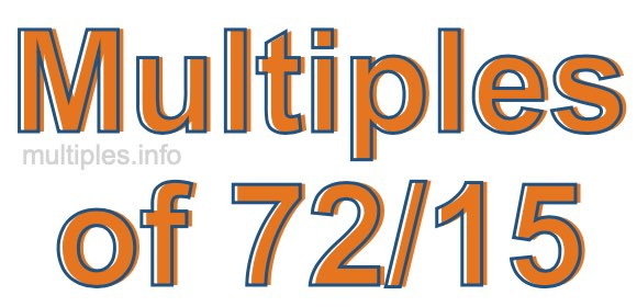 Multiples of 72/15