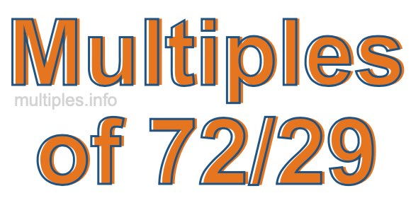 Multiples of 72/29 Multiples of 72/29