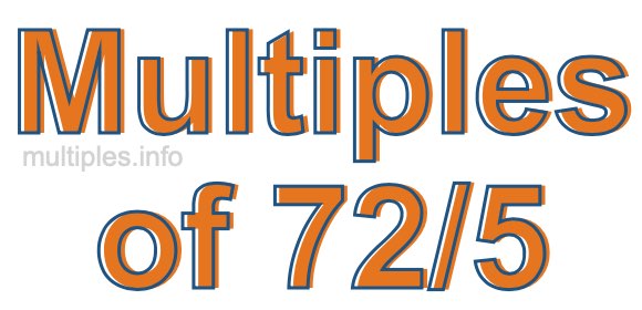 Multiples of 72/5
