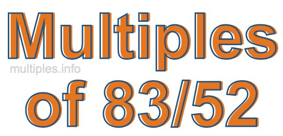 Multiples of 83/52 Multiples of 83/52