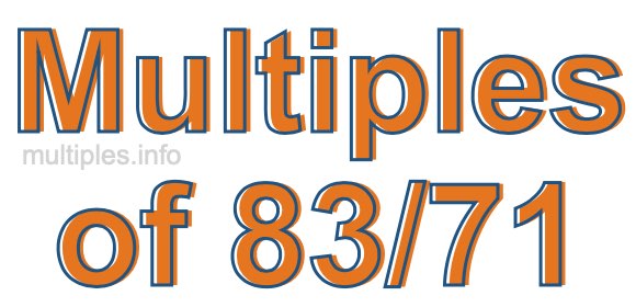 Multiples of 83/71 Multiples of 83/71