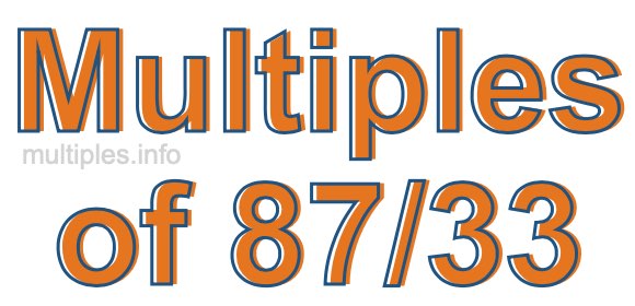 Multiples of 87/33 Multiples of 87/33