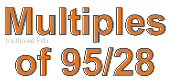 Multiples of 95/28 Multiples of 95/28