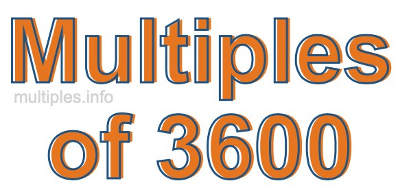 Multiples of 3600 Multiples of 3600