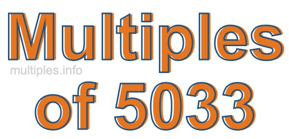 Multiples of 5033 Multiples of 5033