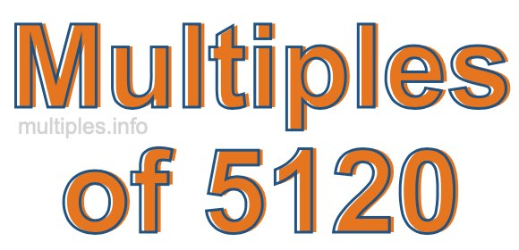 Multiples of 5120 Multiples of 5120
