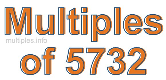 Multiples of 5732