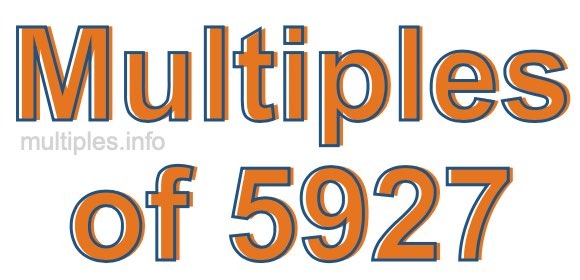Multiples of 5927 Multiples of 5927