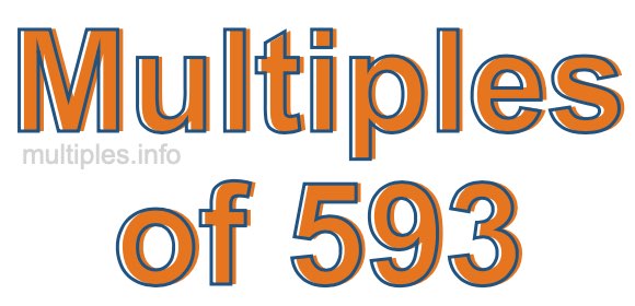 Multiples of 593
