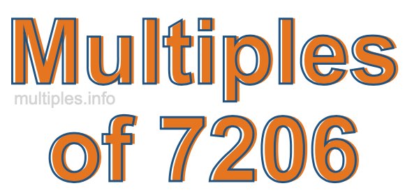 Multiples of 7206 Multiples of 7206
